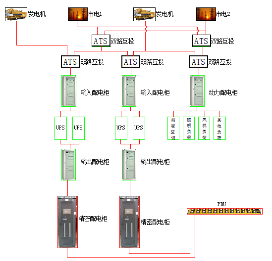 圖片關鍵詞